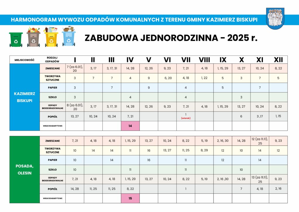 Harmonogram wywozu odpadów komunalnych z terenu gminy Kazimierz Biskupi